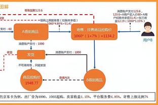 阿媒：梅西将不会在糖果盒球场展示金球奖奖杯